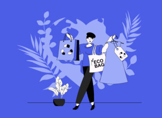 Sustainable Retail Practices: The Demand for Ethical Consumerism Sustainable Retail Practices
